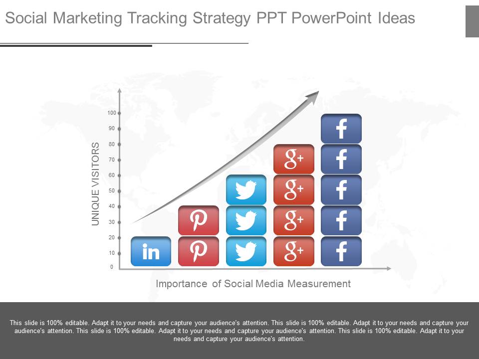 Social Marketing Tracking Strategy Ppt Powerpoint Ideas