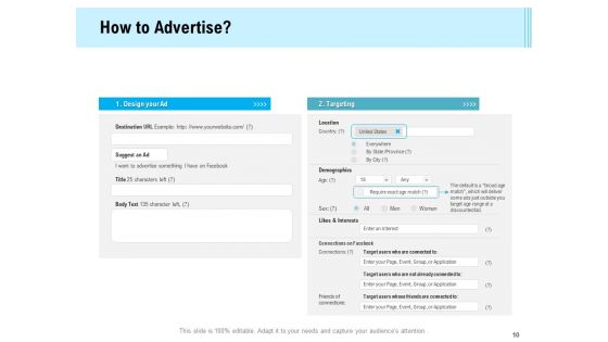 Social Media Advertisement Ppt PowerPoint Presentation Complete Deck With Slides