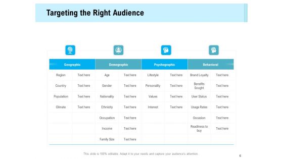 Social Media Advertisement Ppt PowerPoint Presentation Complete Deck With Slides