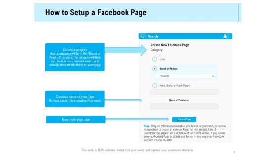 Social Media Advertisement Ppt PowerPoint Presentation Complete Deck With Slides