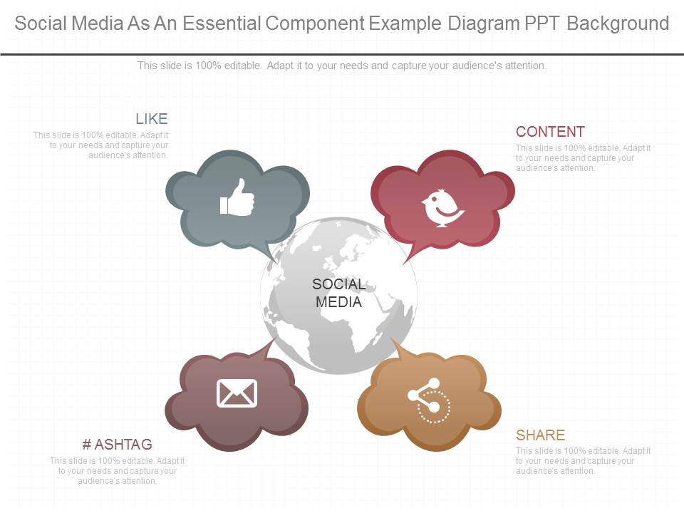 Social Media As An Essential Component Example Diagram Ppt Background