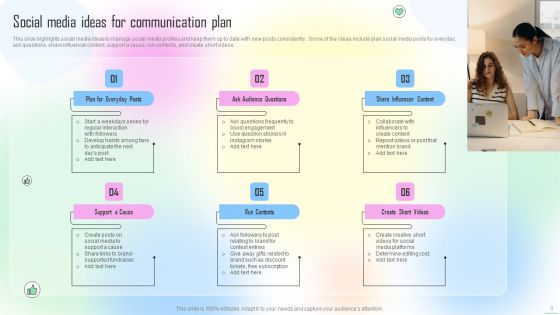 Social Media Communication Plan Ppt PowerPoint Presentation Complete Deck With Slides