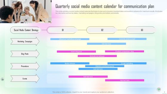 Social Media Communication Plan Ppt PowerPoint Presentation Complete Deck With Slides