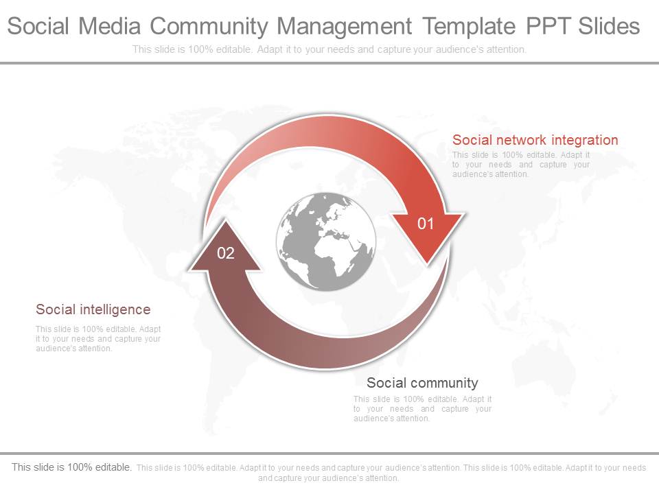 Social Media Community Management Template Ppt Slides