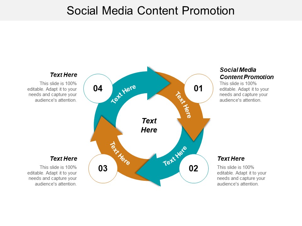Social Media Content Promotion Ppt PowerPoint Presentation Inspiration Vector Cpb