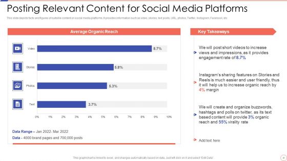 Social Media Engagement To Increase Customer Engagement Ppt PowerPoint Presentation Complete With Slides