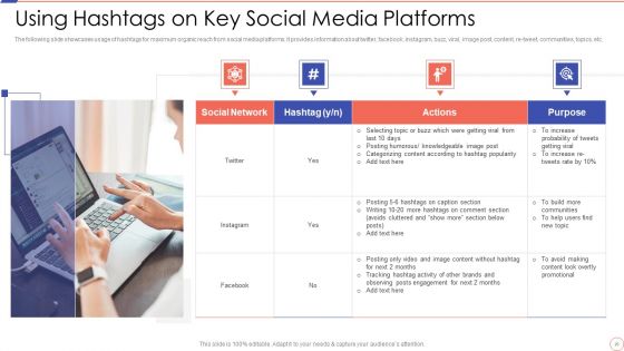 Social Media Engagement To Increase Customer Engagement Ppt PowerPoint Presentation Complete With Slides