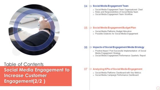 Social Media Engagement To Increase Customer Engagement Ppt PowerPoint Presentation Complete With Slides