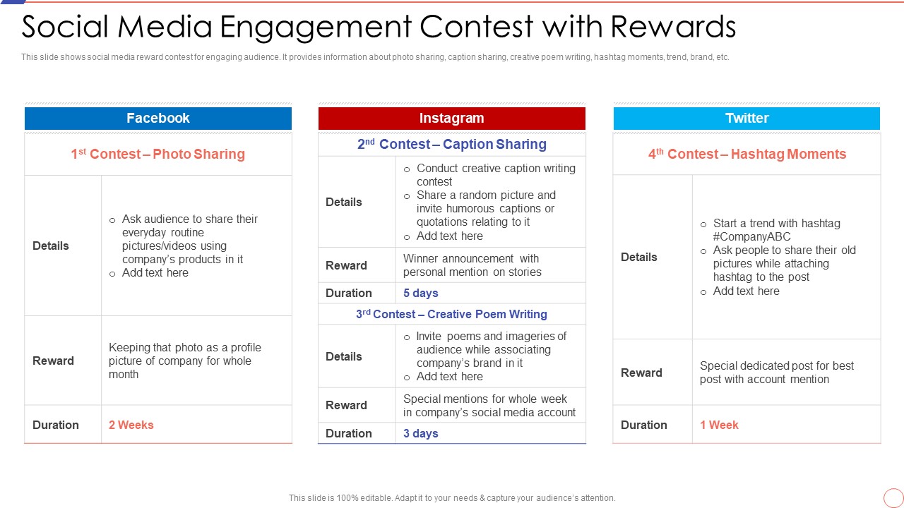 Social Media Engagement To Increase Customer Engagement Social Media Engagement Contest Microsoft PDF