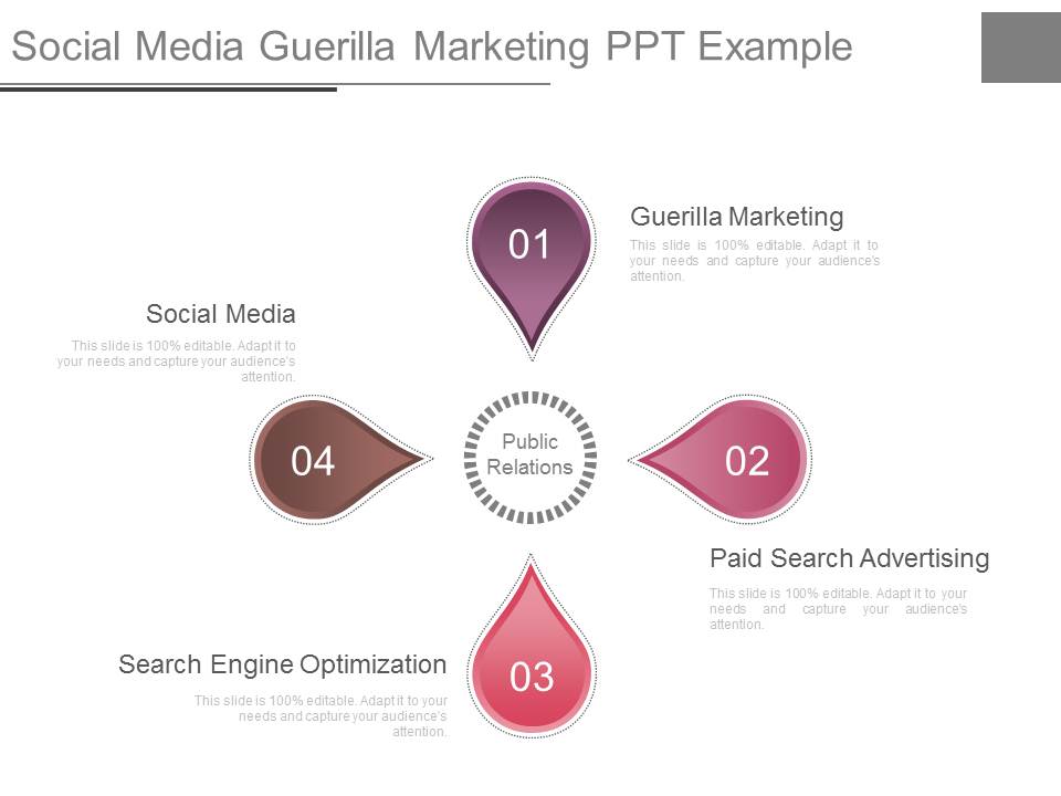 Social Media Guerilla Marketing Ppt Example