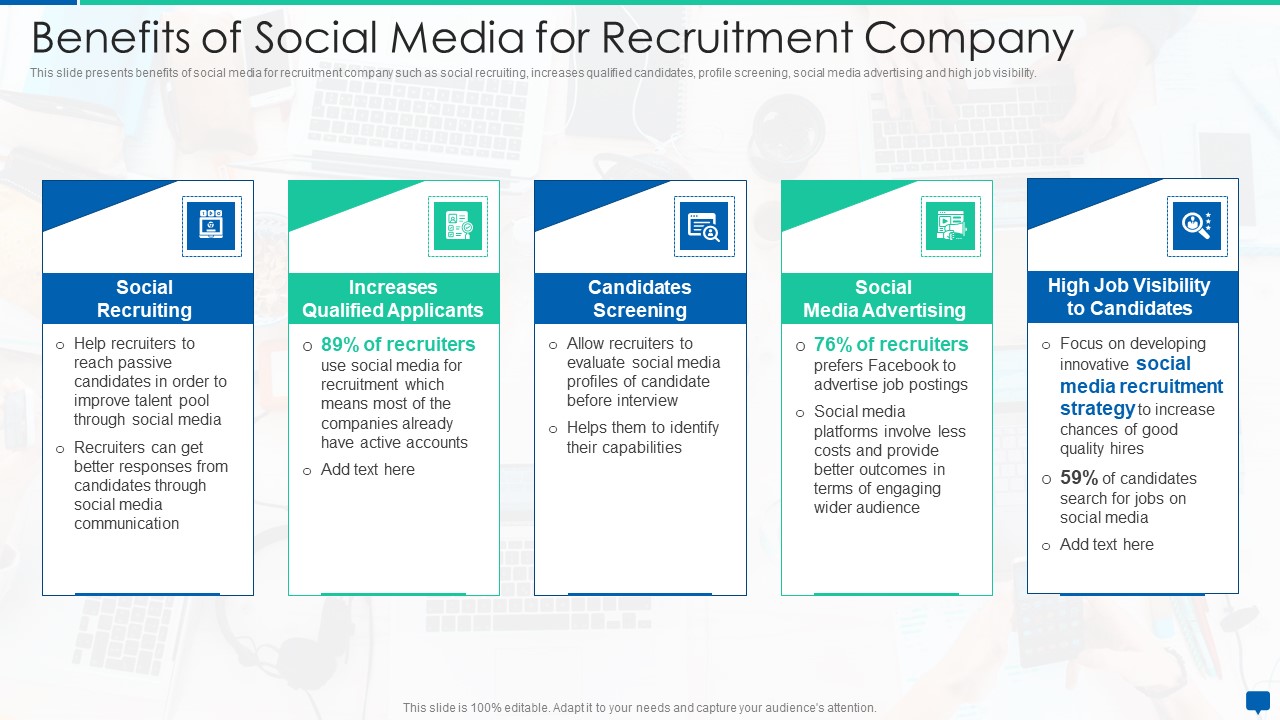 Social Media Hiring Process Optimization Benefits Of Social Media For Recruitment Company Pictures PDF
