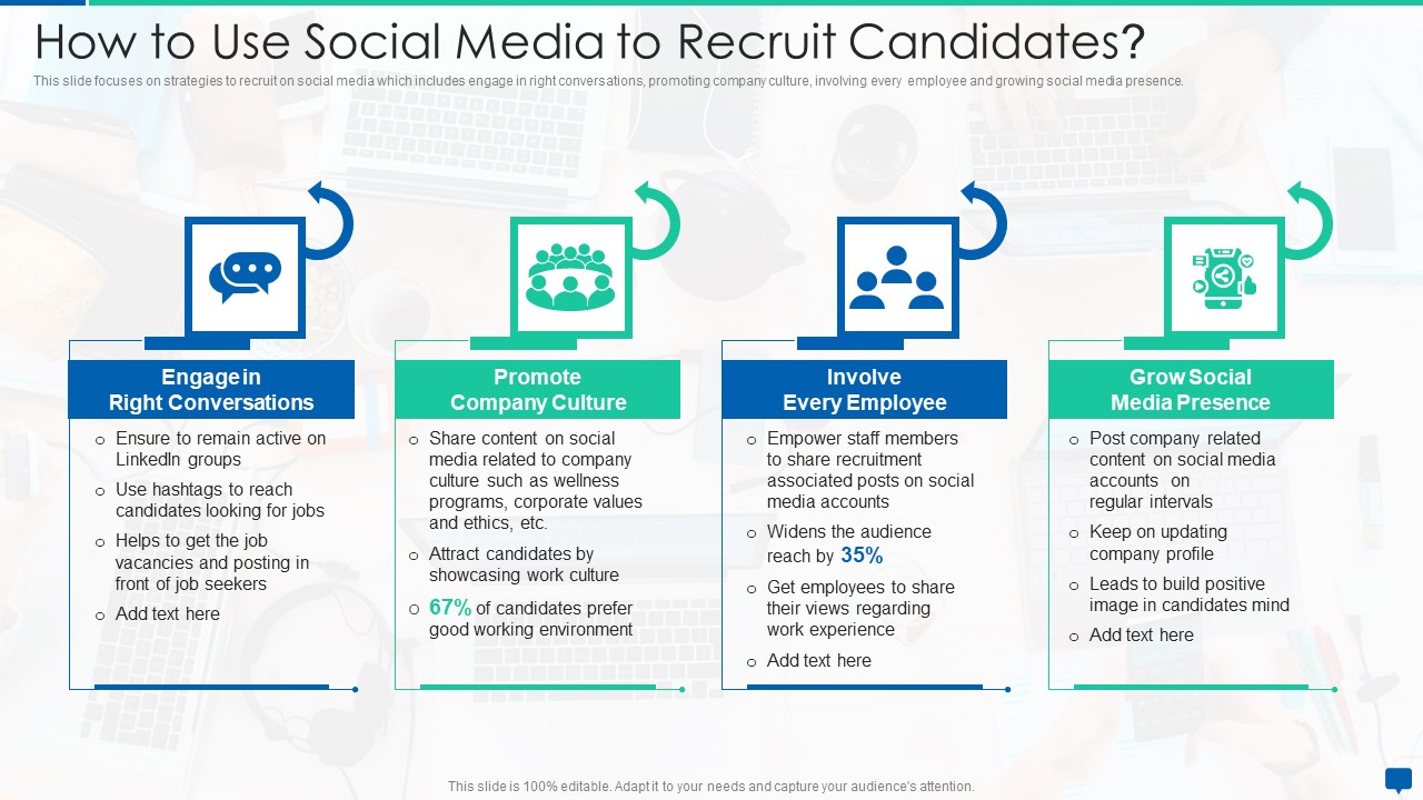 Social Media Hiring Process Optimization How To Use Social Media To Recruit Candidates Brochure PDF
