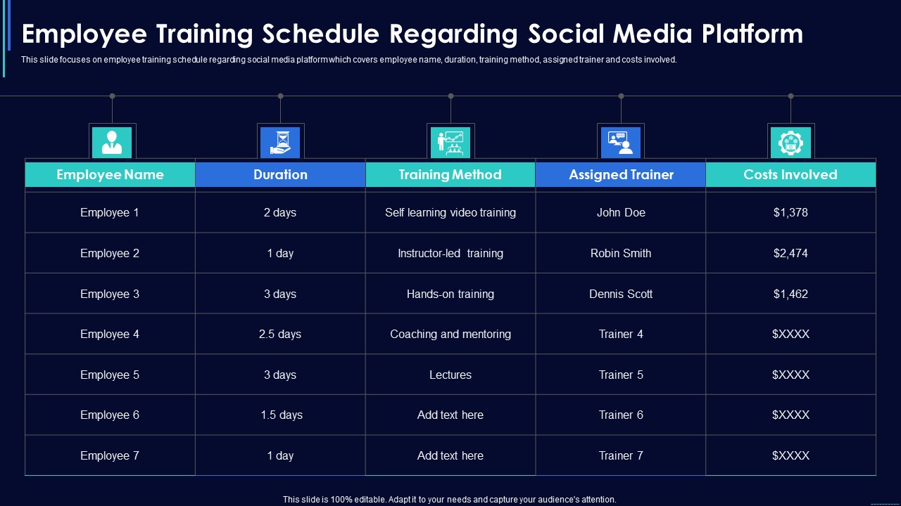 Social Media Hiring Strategic Procedure Employee Training Schedule Regarding Social Media Platform Structure PDF