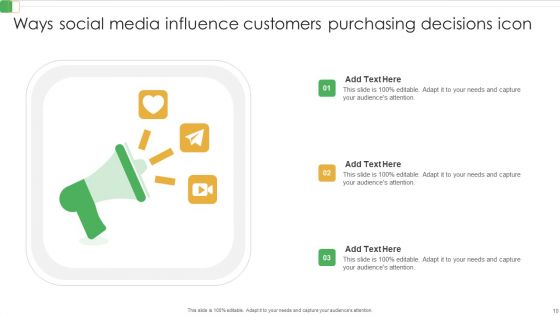 Social Media Influence Ppt PowerPoint Presentation Complete Deck With Slides