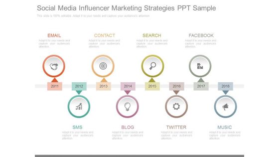 Social Media Influencer Marketing Strategies Ppt Sample