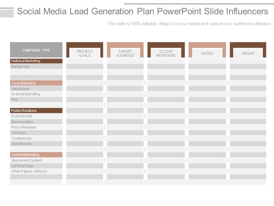 Social Media Lead Generation Plan Powerpoint Slide Influencers