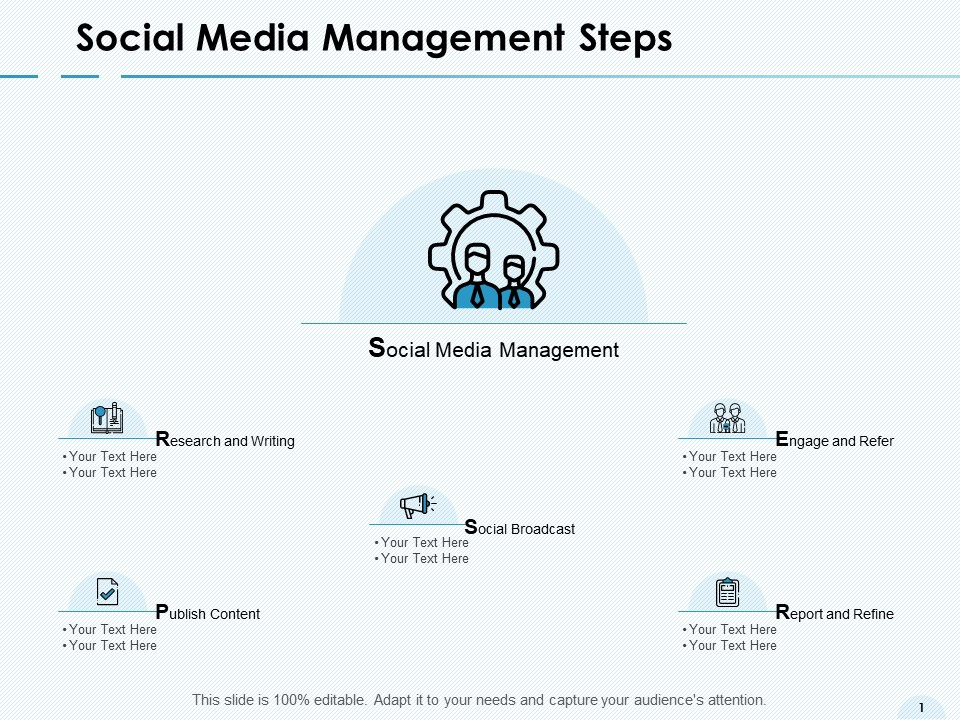 Social Media Management Steps Engage And Refer Ppt PowerPoint Presentation Icon Gallery