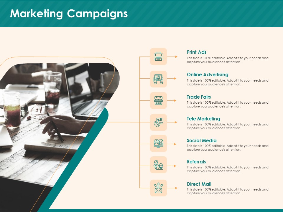Social Media Marketing Budget Marketing Campaigns Ppt Summary Rules PDF