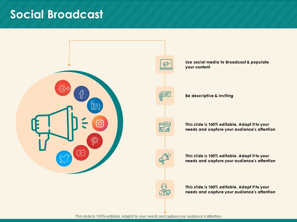 Social Media Marketing Budget Social Broadcast Ppt Icon Slide PDF