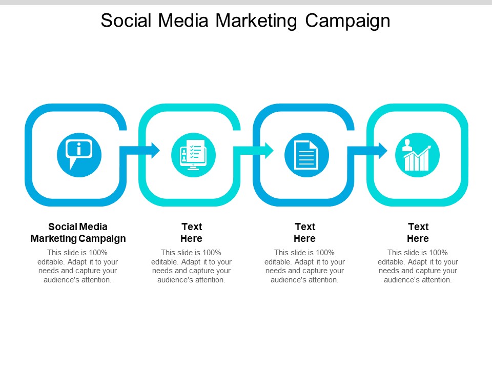 Social Media Marketing Campaign Ppt PowerPoint Presentation Infographic Template Ideas Cpb