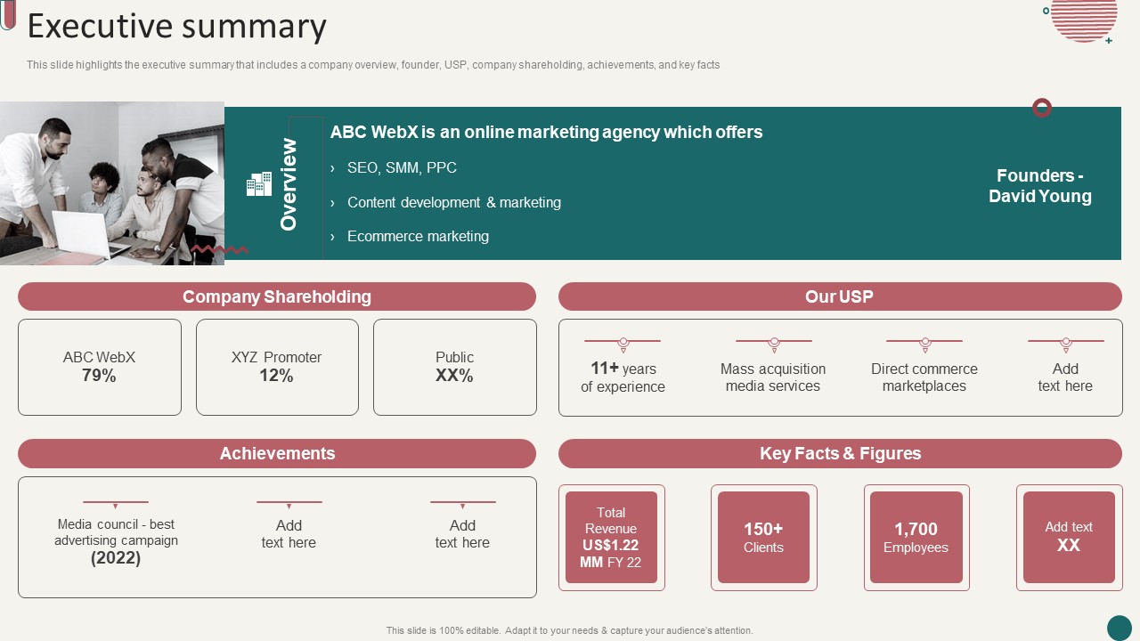 Social Media Marketing Company Profile Executive Summary Ppt Layouts Images PDF