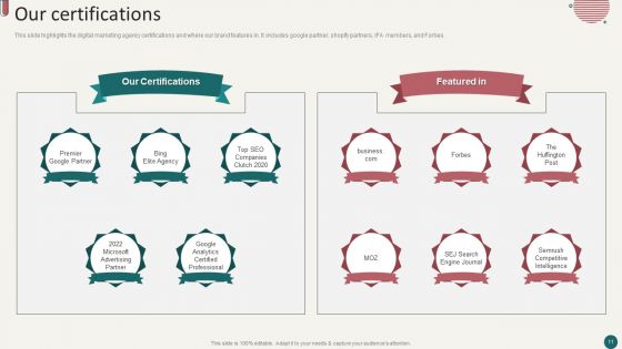 Social Media Marketing Company Profile Ppt PowerPoint Presentation Complete Deck With Slides