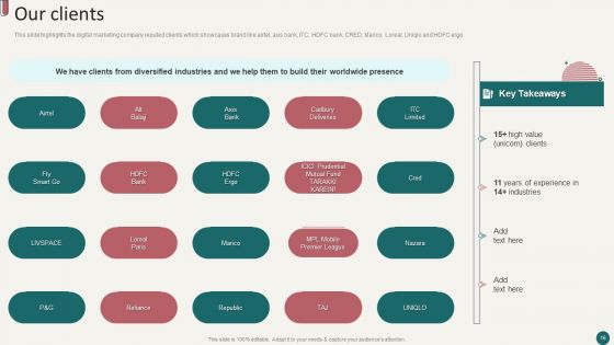 Social Media Marketing Company Profile Ppt PowerPoint Presentation Complete Deck With Slides