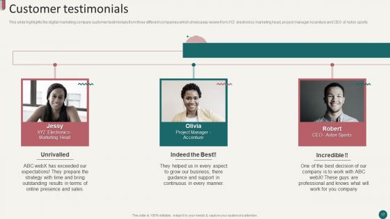 Social Media Marketing Company Profile Ppt PowerPoint Presentation Complete Deck With Slides