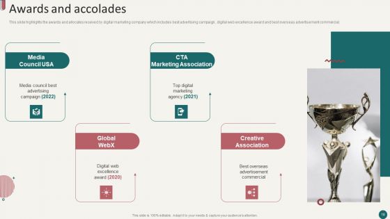 Social Media Marketing Company Profile Ppt PowerPoint Presentation Complete Deck With Slides