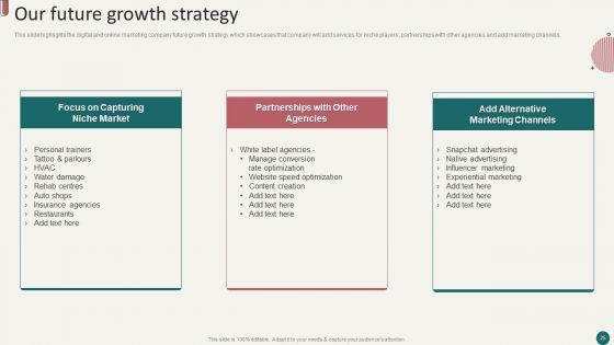Social Media Marketing Company Profile Ppt PowerPoint Presentation Complete Deck With Slides