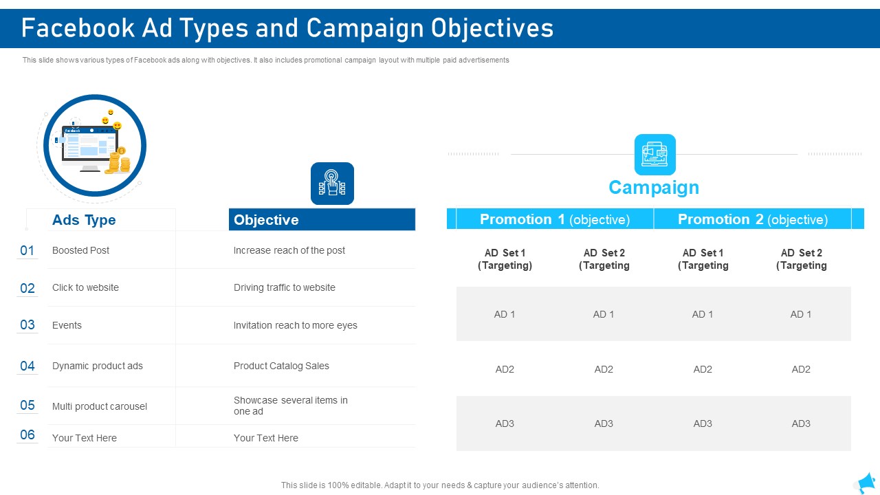 Social Media Marketing Facebook Ad Types And Campaign Objectives Introduction PDF