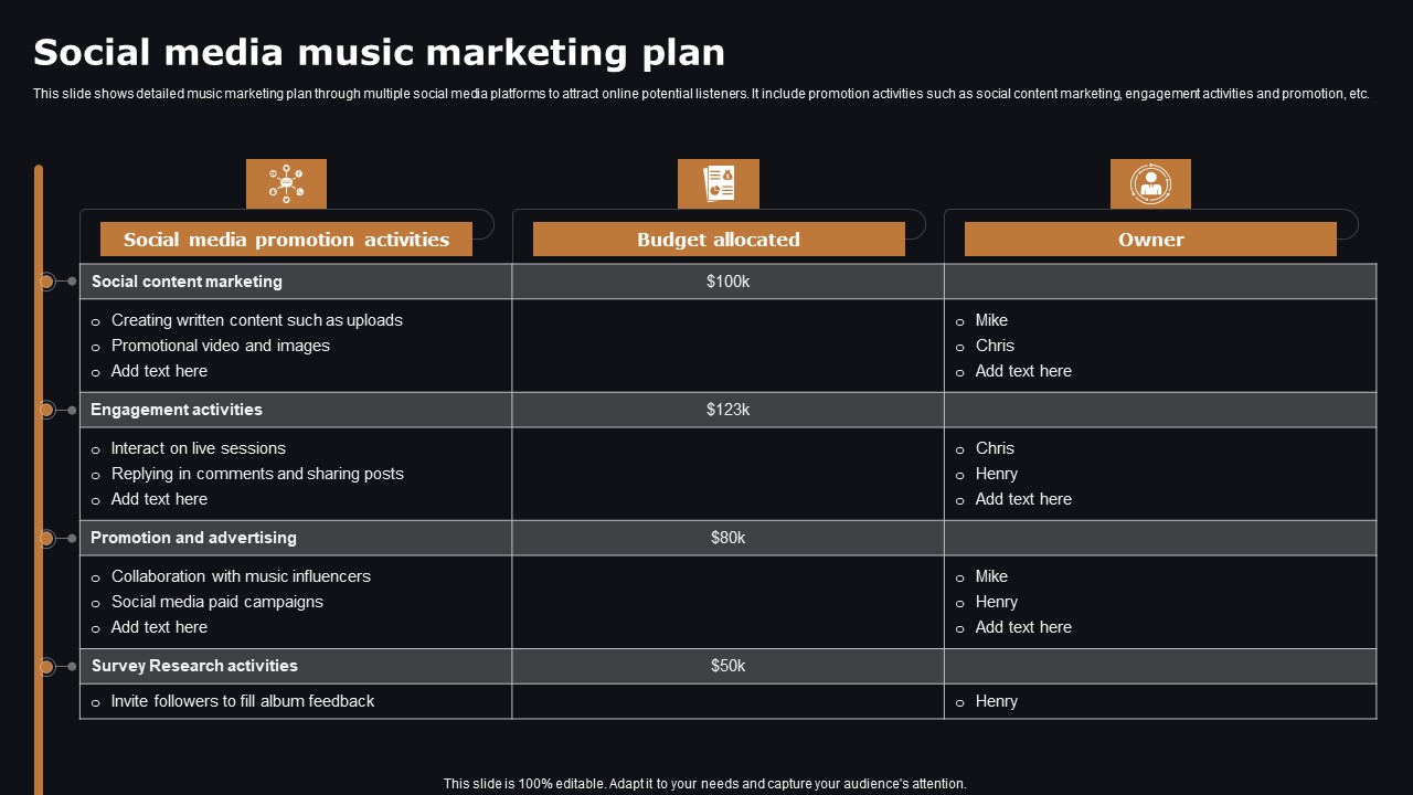 Social Media Music Marketing Plan Demonstration PDF
