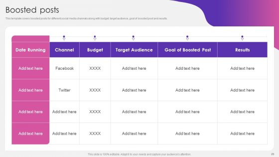 Social Media Pitch Deck For New Business Ppt PowerPoint Presentation Complete With Slides