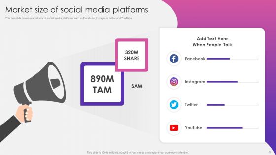 Social Media Pitch Deck For New Business Ppt PowerPoint Presentation Complete With Slides