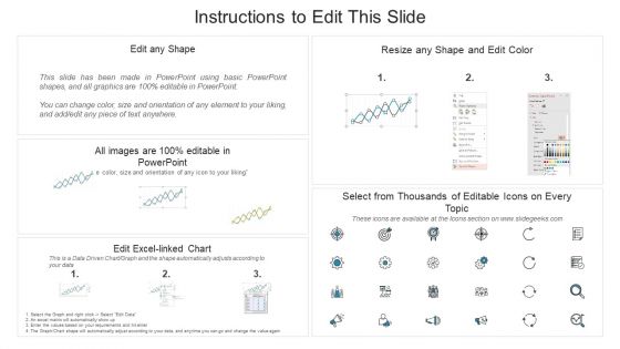 Social Media Plan Analysis Report Ppt File Outfit PDF