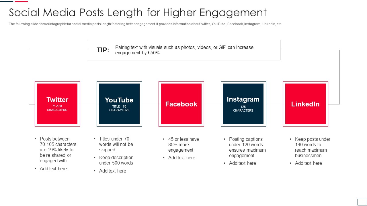Social Media Posts Length For Higher Engagement Topics PDF
