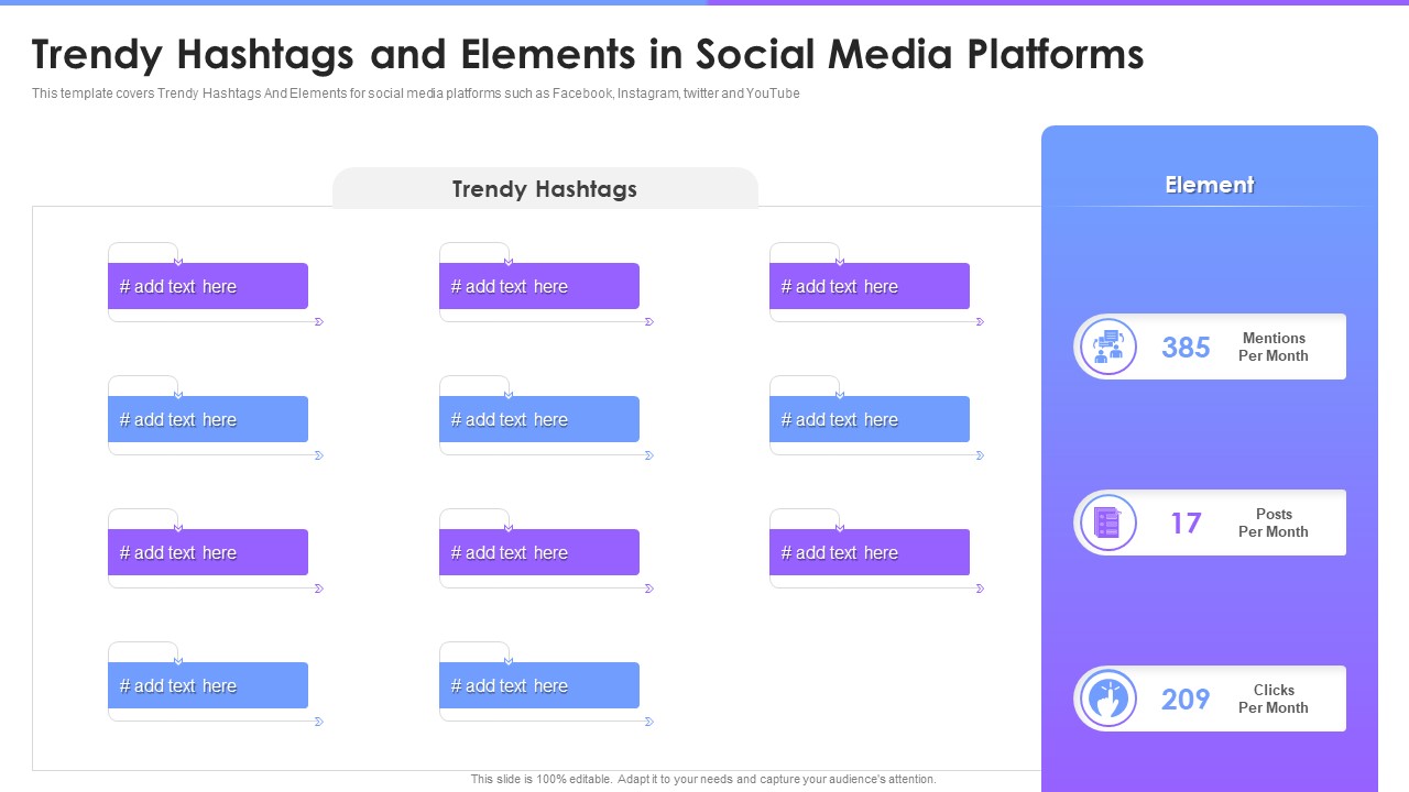 Social Media Promotion Pitch Deck Trendy Hashtags And Elements In Social Media Platforms Portrait PDF