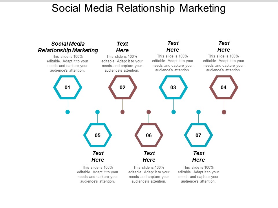 Social Media Relationship Marketing Ppt PowerPoint Presentation Model Topics Cpb