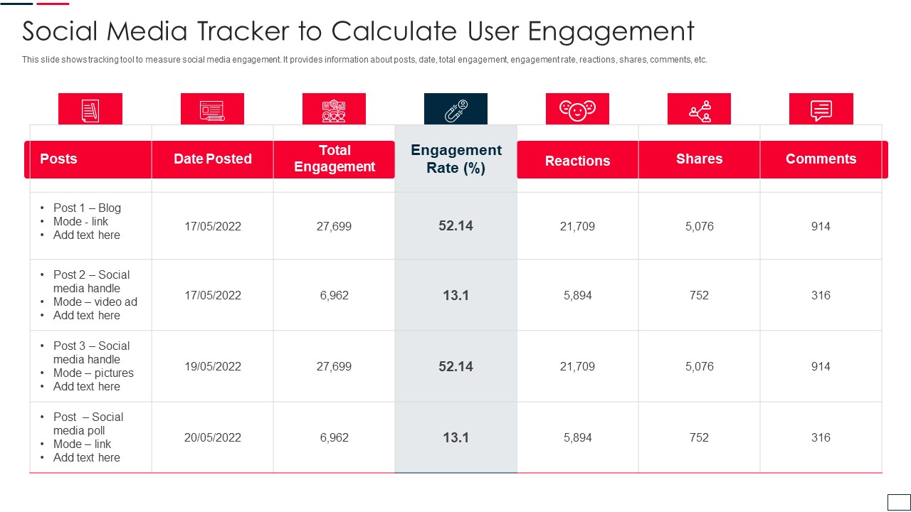 Social Media Tracker To Calculate User Engagement Professional PDF
