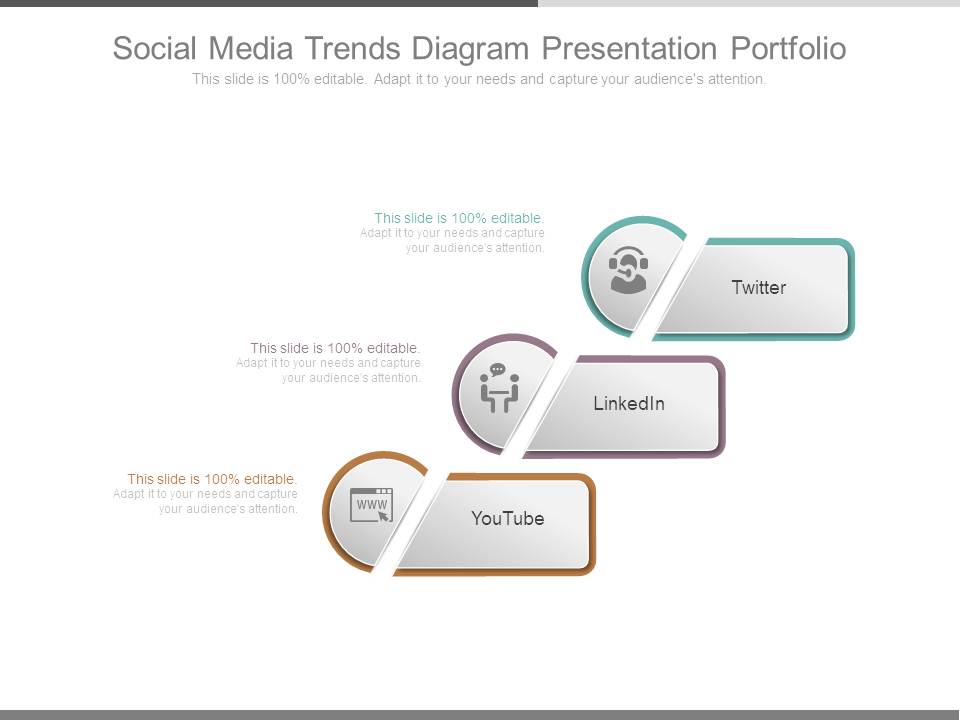 Social Media Trends Diagram Presentation Portfolio