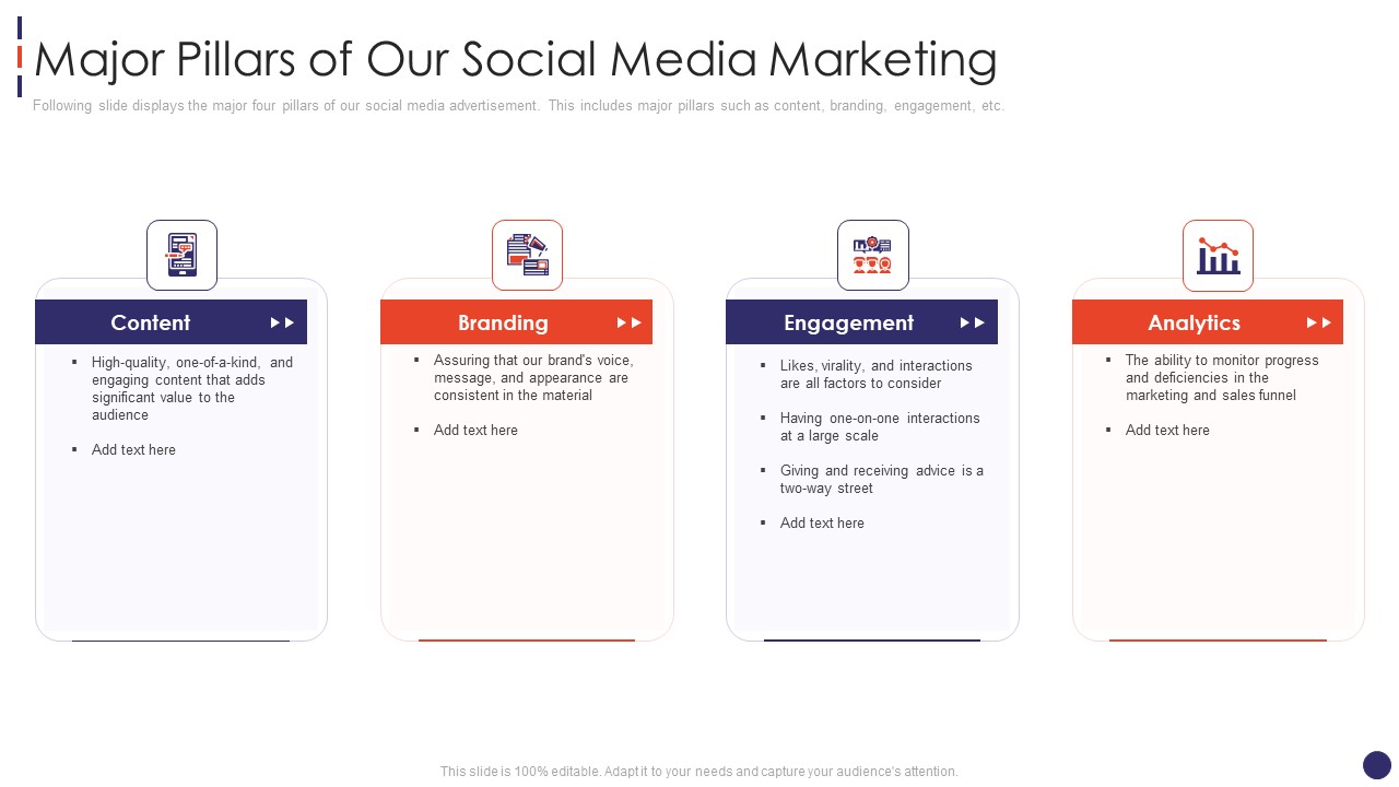 Social Network Firm Pitch Deck Major Pillars Of Our Social Media Marketing Rules PDF