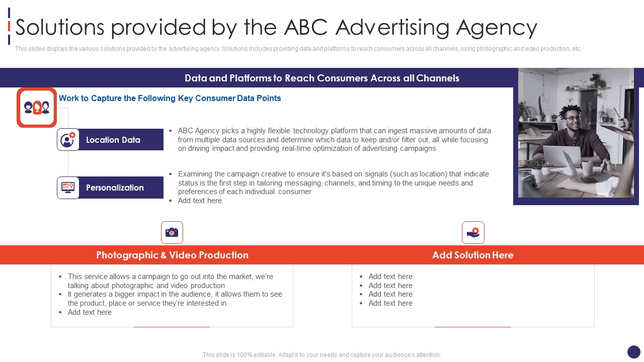 Social Network Firm Pitch Deck Solutions Provided By The ABC Advertising Agency Diagrams PDF