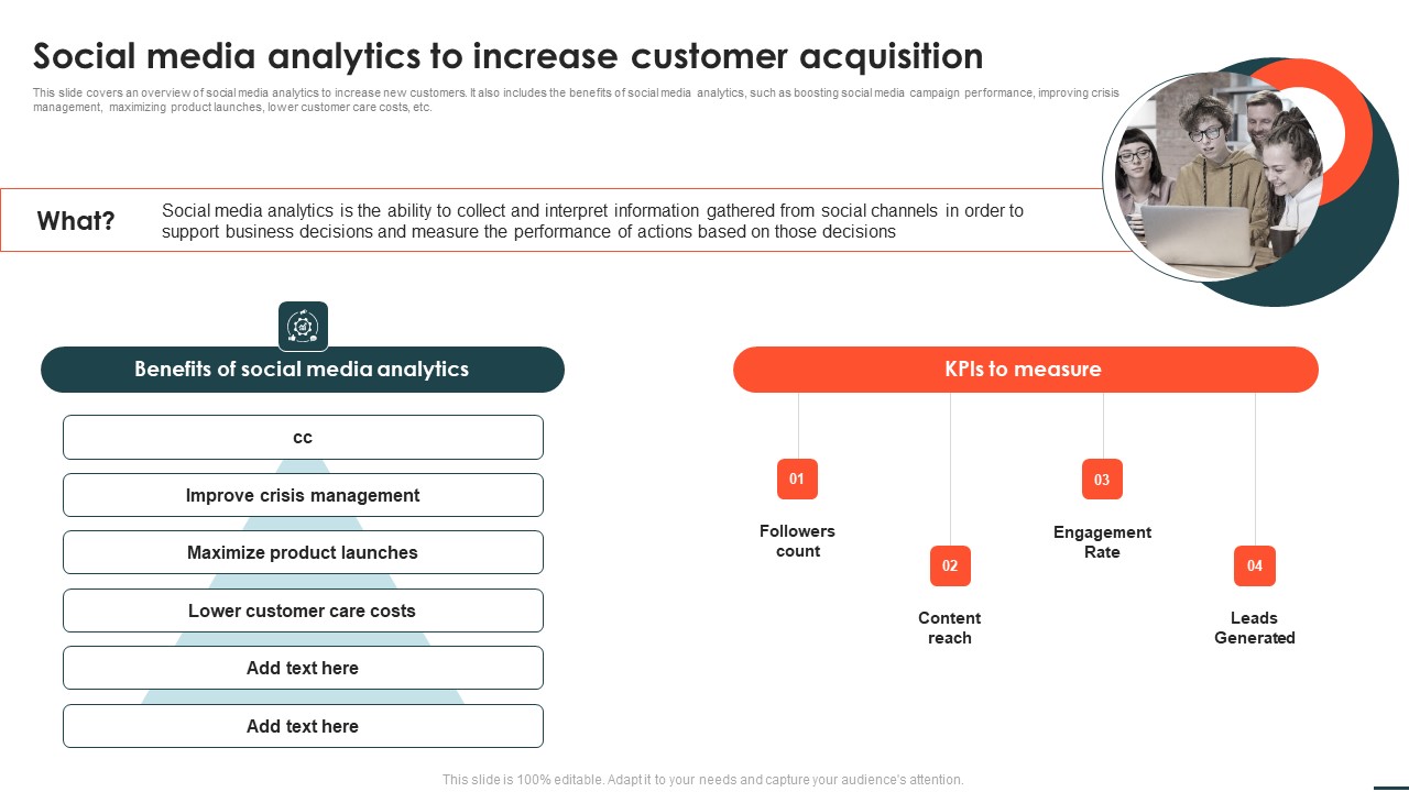 Social Networks Marketing Campaign Social Media Analytics To Increase Customer Acquisition Sample PDF