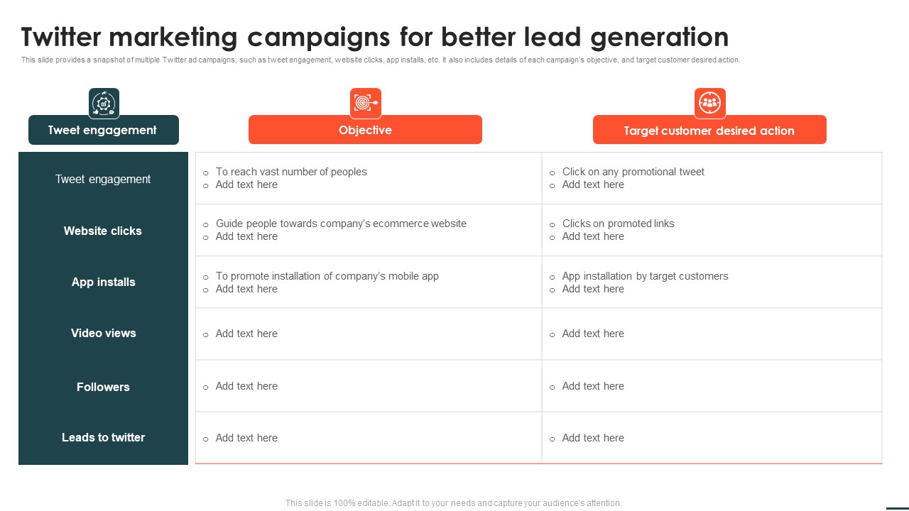 Social Networks Marketing Campaign Twitter Marketing Campaigns For Better Lead Template PDF