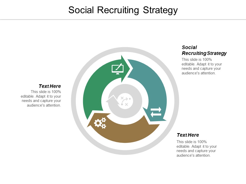 Social Recruiting Strategy Ppt PowerPoint Presentation Slides Brochure