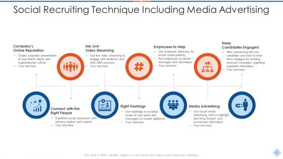 Social Recruiting Technique Ppt PowerPoint Presentation Complete Deck With Slides
