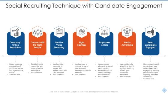 Social Recruiting Technique Ppt PowerPoint Presentation Complete Deck With Slides