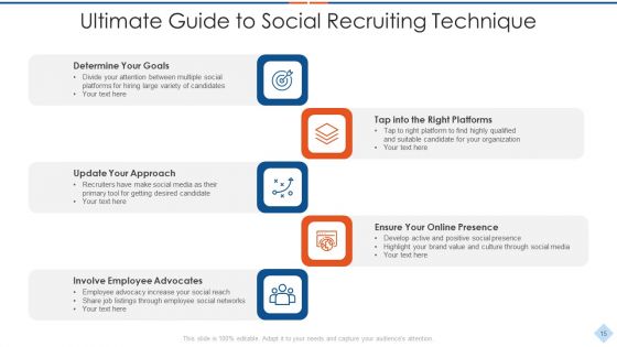 Social Recruiting Technique Ppt PowerPoint Presentation Complete Deck With Slides
