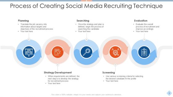 Social Recruiting Technique Ppt PowerPoint Presentation Complete Deck With Slides