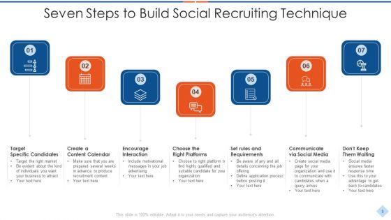 Social Recruiting Technique Ppt PowerPoint Presentation Complete Deck With Slides